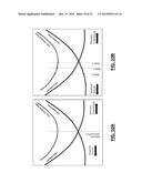 PUSH-PULL CONTROL METHOD diagram and image