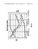 PUSH-PULL CONTROL METHOD diagram and image