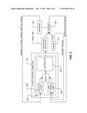 TORQUE BASED METHOD OF LIMITING VERTICAL AXIS AUGMENTATION diagram and image