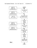 Device and Method for Identifying Refrigerants diagram and image