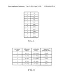 MULTI CHARGED PARTICLE BEAM WRITING METHOD, AND MULTI CHARGED PARTICLE     BEAM WRITING APPARATUS diagram and image