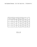 MULTI CHARGED PARTICLE BEAM WRITING METHOD, AND MULTI CHARGED PARTICLE     BEAM WRITING APPARATUS diagram and image