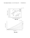 ALD processing techniques for forming non-volatile resistive switching     memories diagram and image