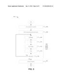 ALD processing techniques for forming non-volatile resistive switching     memories diagram and image