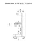 ORGANIC LIGHT EMITTING DIODE DISPLAY diagram and image