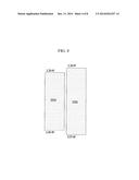 ORGANIC LIGHT EMITTING DIODE DISPLAY diagram and image