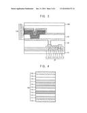 LIGHT EMITTING ELEMENT, ORGANIC LIGHT EMITTING DISPLAY DEVICE HAVING THE     SAME AND METHOD OF MANUFACTURING THE SAME diagram and image