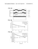 Semiconductor Device diagram and image