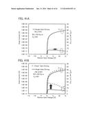 Semiconductor Device diagram and image