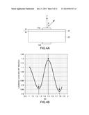 LIGHT-EMITTING ELEMENT WAFER, LIGHT EMITTING ELEMENT, ELECTRONIC     APPARATUS, AND METHOD OF PRODUCING LIGHT-EMITTING ELEMENT WAFER diagram and image