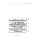 PACKAGE STRUCTURE AND METHOD FOR MANUFACTURING THE SAME diagram and image