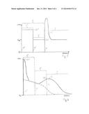 HIGH-VOLTAGE TRANSISTOR DEVICE AND PRODUCTION METHOD diagram and image