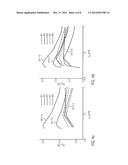 METHOD OF FORMING A SEMICONDUCTOR DEVICE STRUCTURE EMPLOYING FLUORINE     DOPING AND ACCORDING SEMICONDUCTOR DEVICE STRUCTURE diagram and image