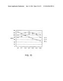 SEMICONDUCTOR DEVICE AND METHOD OF MANUFACTURING SAME diagram and image