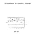 SEMICONDUCTOR DEVICE AND METHOD OF MANUFACTURING SAME diagram and image