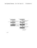 SILICON MATERIAL SUBSTRATE DOPING METHOD, STRUCTURE AND APPLICATIONS diagram and image