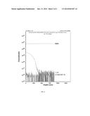 SILICON MATERIAL SUBSTRATE DOPING METHOD, STRUCTURE AND APPLICATIONS diagram and image