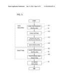 METHOD AND MOLD FOR MANUFACTURING FIBER-REINFORCED PLASTIC STRUCTURE diagram and image