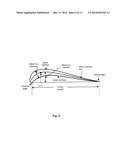 Hybrid Vertical Axis Wind Turbine diagram and image