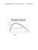 Hybrid Vertical Axis Wind Turbine diagram and image