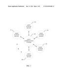 LIGHT COMPONENT COORDINATION diagram and image