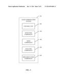 LIGHT COMPONENT COORDINATION diagram and image