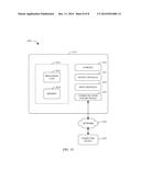 LIGHT COMPONENT COORDINATION diagram and image