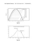 LIGHTING SYSTEMS WITH UNIFORM LED BRIGHTNESS diagram and image