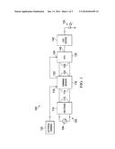 LED CONTROL CIRCUITS AND METHODS diagram and image