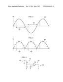 LED CONTROL CIRCUITS AND METHODS diagram and image