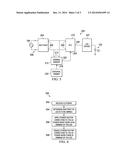 LED CONTROL CIRCUITS AND METHODS diagram and image