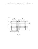 HIGH EFFICIENCY LED DRIVER AND DRIVING METHOD THEREOF diagram and image