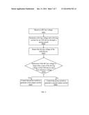 HIGH EFFICIENCY LED DRIVER AND DRIVING METHOD THEREOF diagram and image