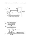 Slew Rate Controlled Transistor Driver diagram and image