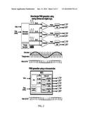 Synthetic Space Vector Modulation diagram and image