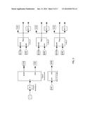 Synthetic Space Vector Modulation diagram and image