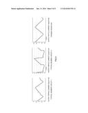 ON-BOARD CHARGER FOR CHARGING BATTERY diagram and image