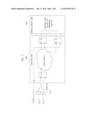 POWER SUPPLY CIRCUIT diagram and image