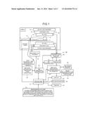 MAGNETIC RESONANCE IMAGING APPARATUS diagram and image