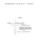 MAGNETIC RESONANCE IMAGING APPARATUS diagram and image