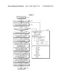 MAGNETIC RESONANCE IMAGING APPARATUS diagram and image