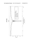 MAGNETIC RESONANCE IMAGING APPARATUS diagram and image