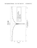 MAGNETIC RESONANCE IMAGING APPARATUS diagram and image