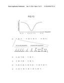 MAGNETIC RESONANCE IMAGING APPARATUS diagram and image