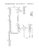 PHASE-LOCKED LOOP DEVICE WITH SYNCHRONIZATION MEANS diagram and image