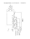 PHASE-LOCKED LOOP DEVICE WITH SYNCHRONIZATION MEANS diagram and image