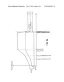 PHASE-LOCKED LOOP DEVICE WITH SYNCHRONIZATION MEANS diagram and image