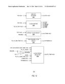 DIGITAL POWER GATING WITH STATE RETENTION diagram and image