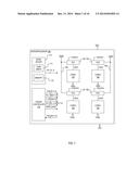 DIGITAL POWER GATING WITH CONTROLLED RESUME diagram and image