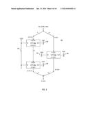 DIGITAL POWER GATING WITH CONTROLLED RESUME diagram and image